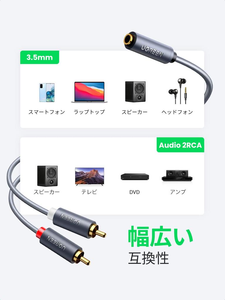 UGREEN RCA To Conversion Stereo Mini Plug To 2 RCA Red and White 25cm 3.5mm Cable, 3.5mm (Female) (Male), Cable, Y-Shaped, Gold-Plated,