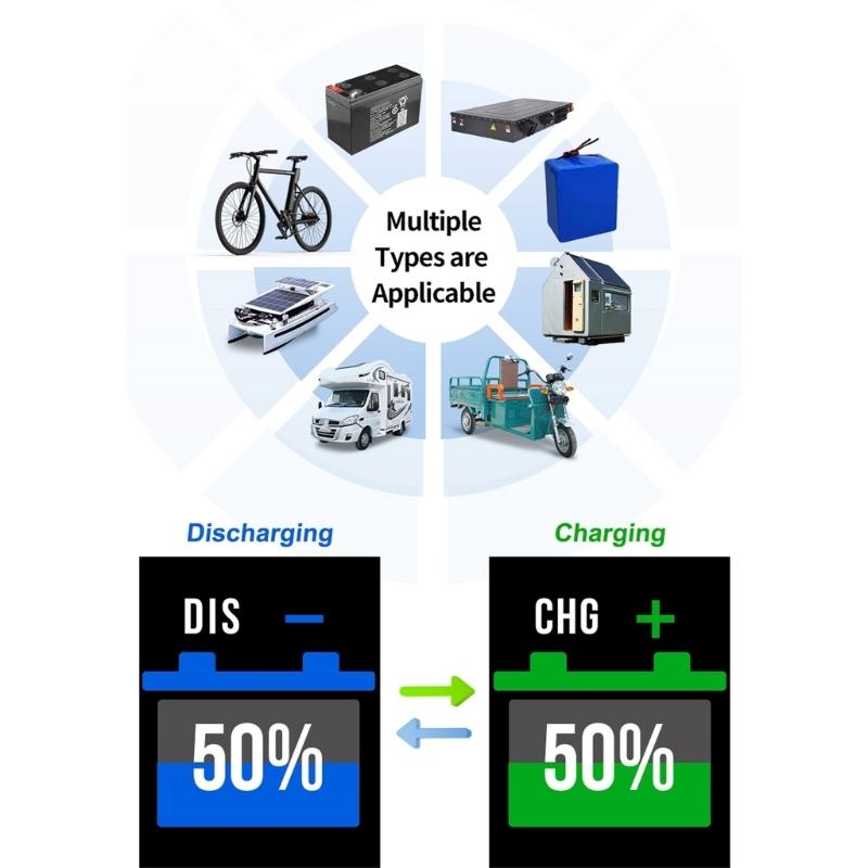 1 Set Battery Coulomb Counter Power Volt Ammeter for Lithium Batteries with Intelligent Safe Features Cable Included