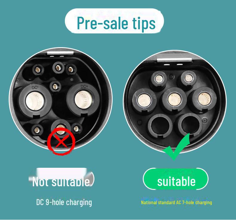 Încărcător EV Portabil Changan Qiyuan A07 & A05 Oushang Z6 IDD.