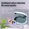 Battery-Powered Wireless Hearing Aid & Sound Amplifier for Seniors with Accessories