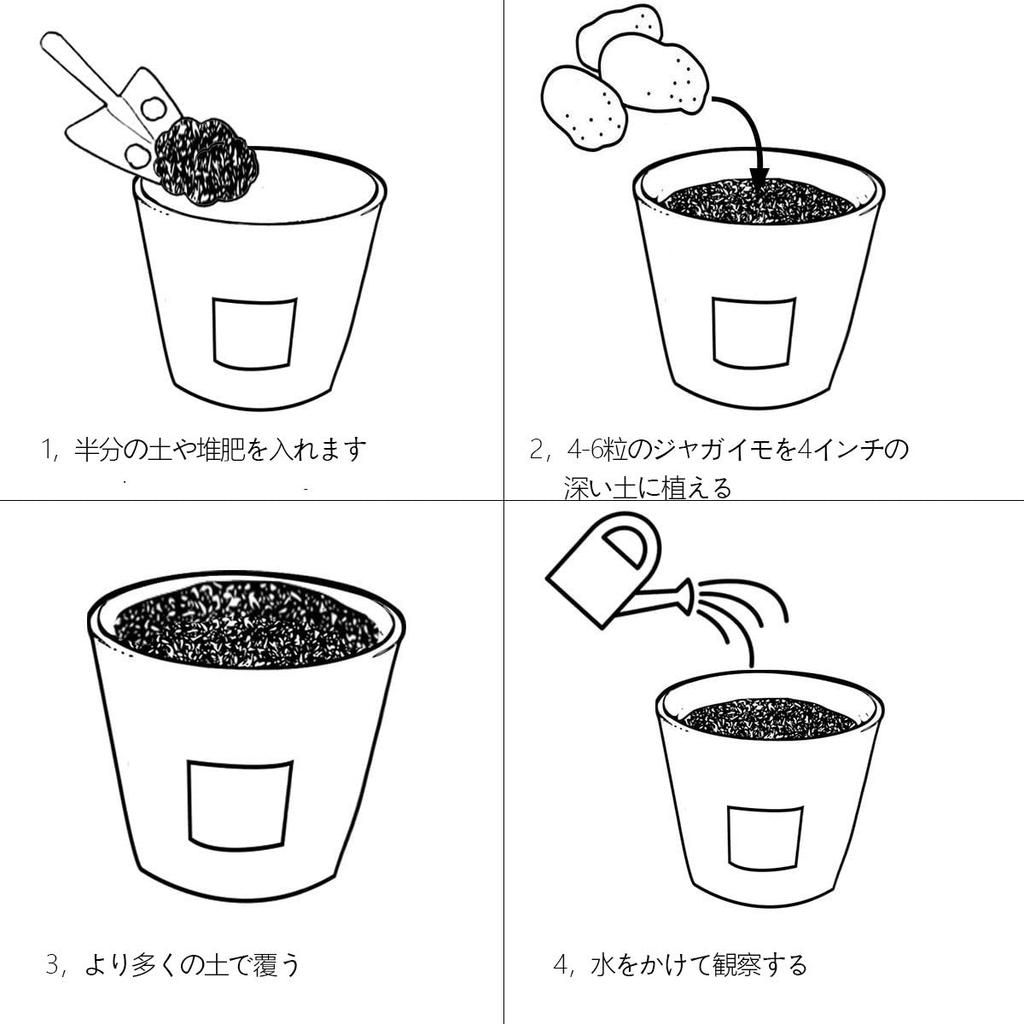 simpleSS 7 Gallon Fabric Pot Vegetable Planting Bag Felt Planter Fabric Pot Flower Pot Cloth Plant Cultivation 35cm X Diameter Plants Grow Healthily