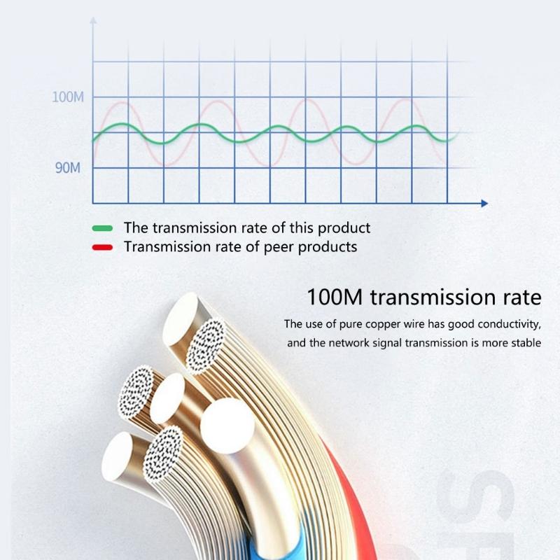 Active 48V To 12V Waterproof PoE Splitter Adapter, IEEE802.3af Compliant for Camera VoIP Phone Technical Gadgets