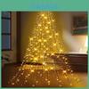 Iluminare – Ghirlande și lumini decorative