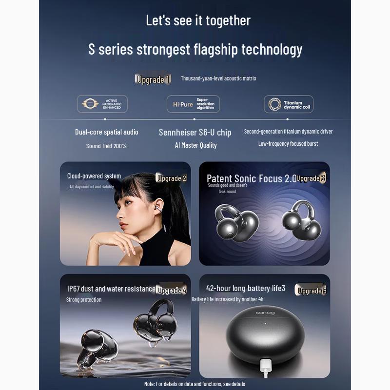 Sena S6S Ultra Open-Ear Bluetooth Earbuds