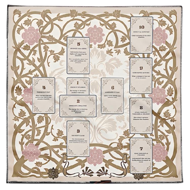 Машинная стирка Таро Алтарная ткань Компактная Складывается Скатерть для практики Чтения Таро B 50x50cm