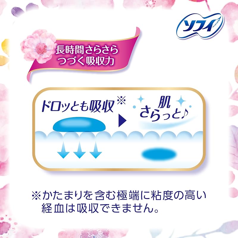 Sofy Hadaomoi Ultra-Thin Slim Sanitary Napkins, for heavy flow during the day to normal flow, 21cm, with wings, 72 pads (24 pads x 3)