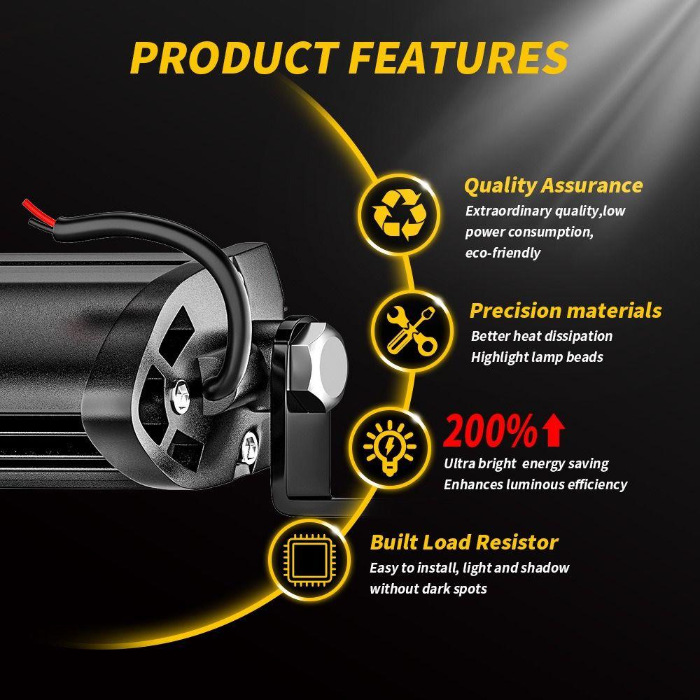 COB LED Spotlight Mini Size Fog Lamp Headlight Driving Lights  Auto
