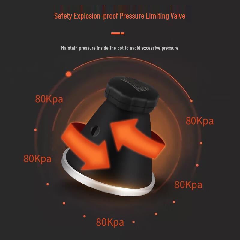 Shuangxi Family Dual-Use Pressure Cooker