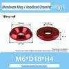 Colored Aluminum Alloy Countersunk Fish Eye Washers - M6/M8/M10