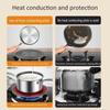 Glass Cooktop Household Pot Protect Kitchen Utensil Heat Diffuser Thaw Board Heat Conduction Plate