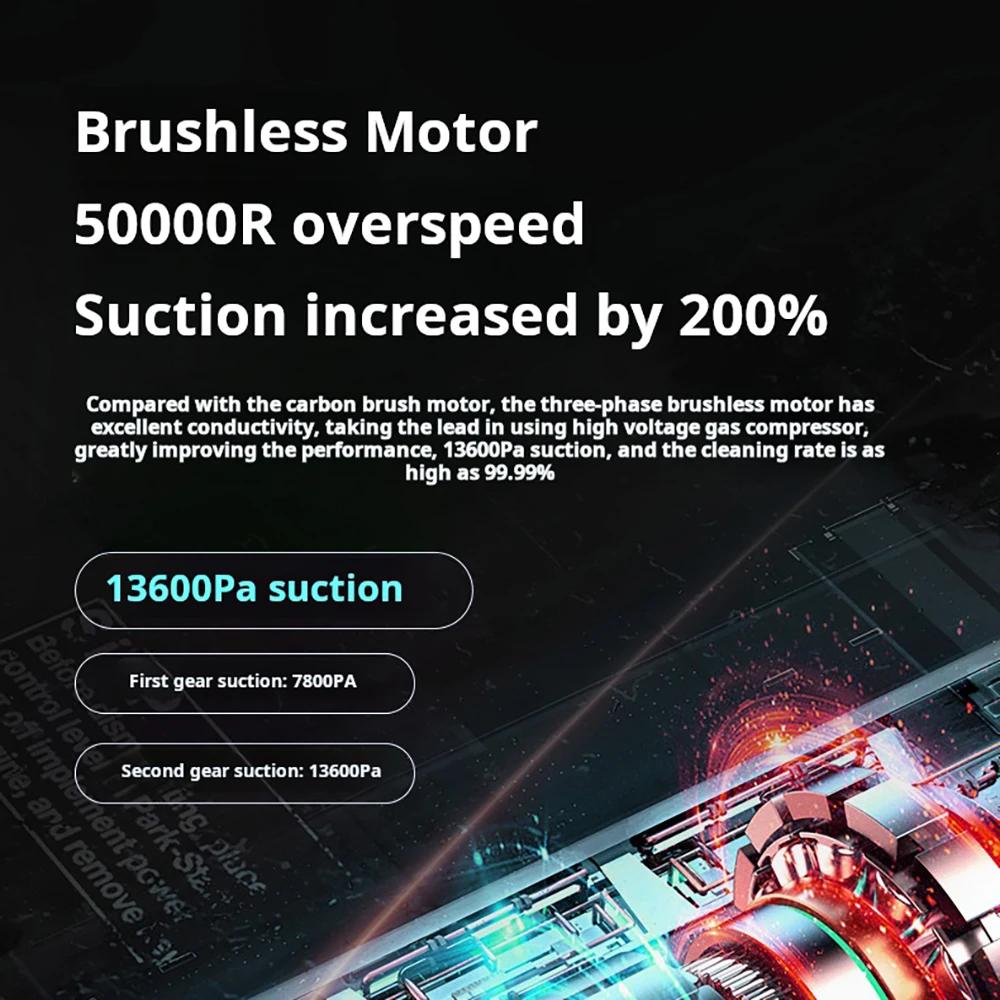 13600Pa High Pressure Car Vacuum Cleaner Portable Handheld Mini Vacuum Cleaner Cordless Strong Suction Car Cleaner For Home