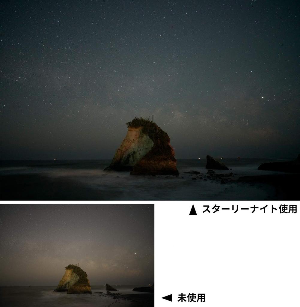 Kenko Lens Filter Starry Night 100 x 100mm Square Type for Starry and Night View Photography Made in Japan 391990