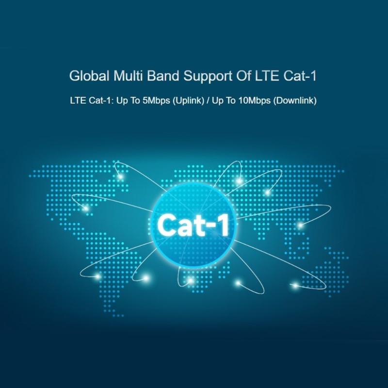 Cat-1/GNSS HAT for RPi 5 Series Base On SIM7670G Module Global Multiple Bands 4G T-1 GNSS Positioning 3X USB2.0