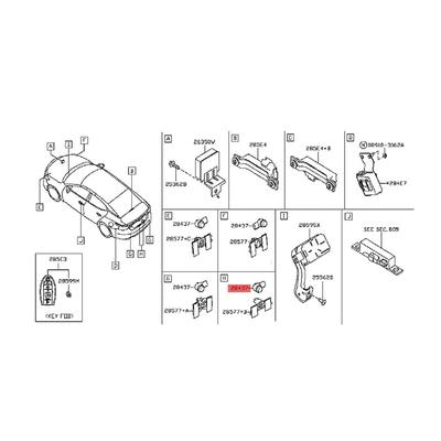 Automobilová elektronika – Parkovací senzory