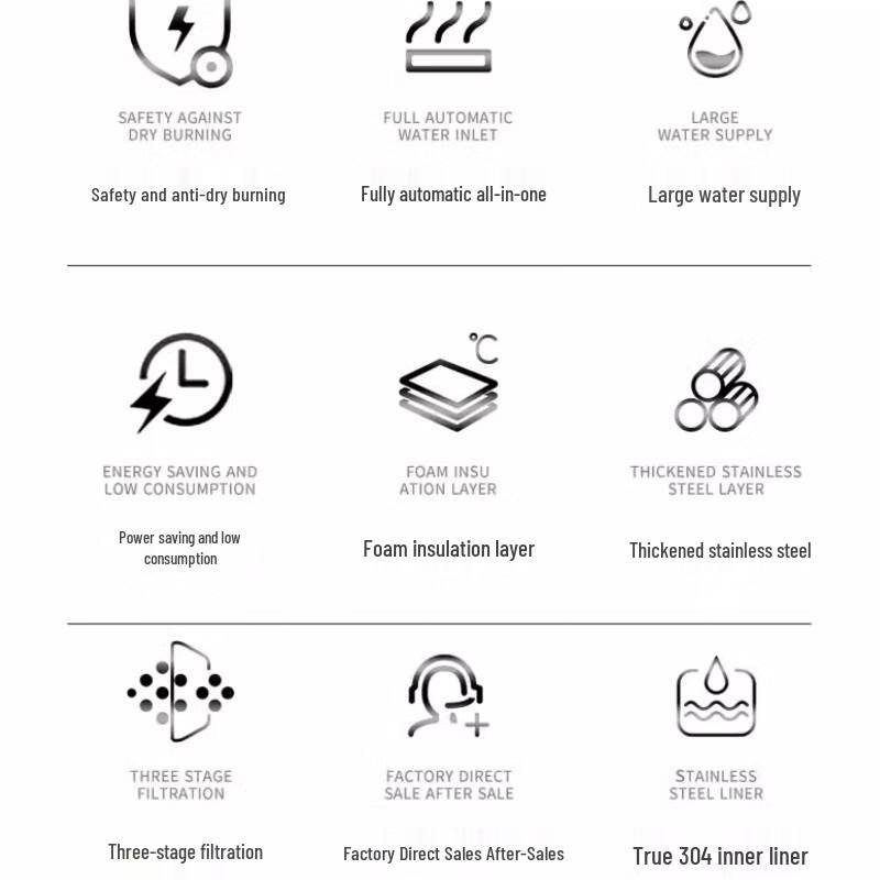 Sullet Commercial Automatic Water Boiler