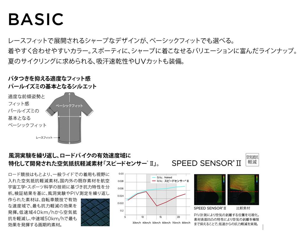 Pearl Izumi Speed Print Cycling Size XL Men's Jersey, White,