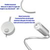 3W LED Bedside Reading Light Flexible Gooseneck Book Lamp Wall Mount Headboard Spotlight with Plug and On/off Switch for Working, Study, Art Display