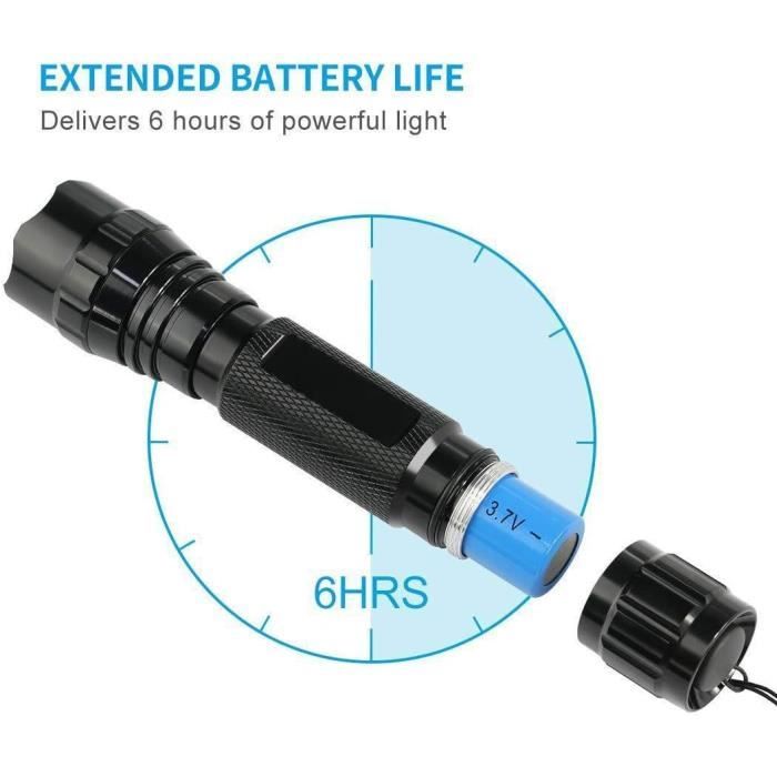 Torch - Jqslight - Led - 3 Modes - Water Resistance - Usb Rechargeable