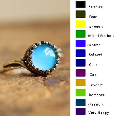 Vintage Gradient Color Ring for Women Creative Personality Can Change Color According To The Temperature  Accessories