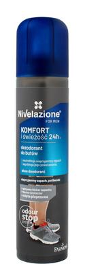Vücut Bakımı – Deodorantlar ve antiperspirantlar