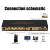 HDMI Audio Analogowy Dźwięk Przestrzenny Dźwięk Dźwięk HD Multimedia Cyfrowy Ekstraktor Dźwięku Konwerter do Domu i Ekstraktor, Dekoder, Dekoder 5.1CH,