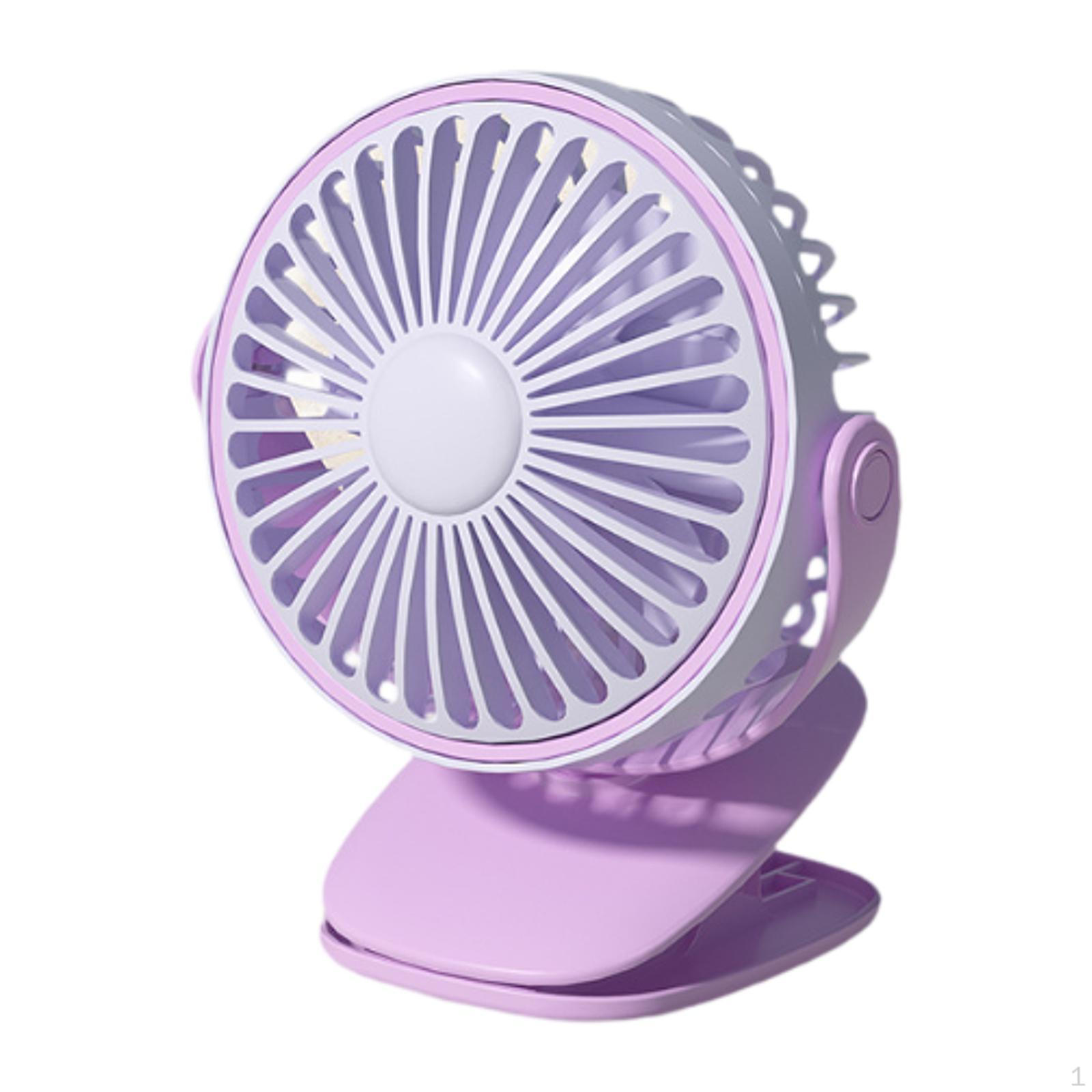 

Регулируемый вентилятор для персонального охлаждения