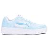 Li Ning Floating Boat Abrasion Resistant Low top Skateboard Shoes Unisex Sky Blue AGCS419-1(Team1455-1LD)