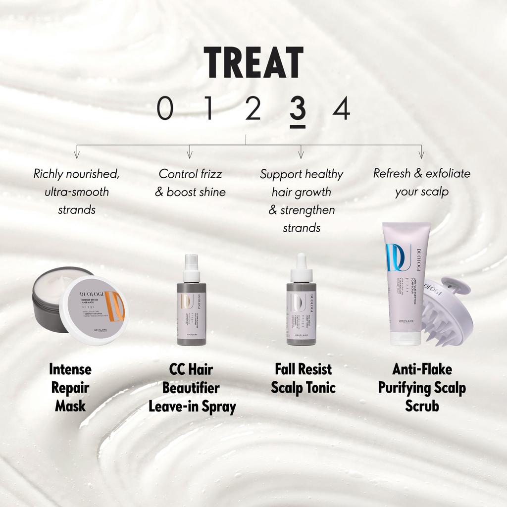 Oriflame Duologi Hårbotten Tonic Mot Håravfall 75 ml
