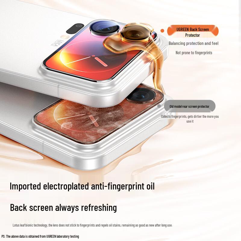UGREEN Xiaomi 17 Pro Max Back Screen & Camera Tempered Glass Protector
