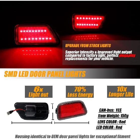 2x Red lens Red LED Rear Bumper Fender Side Marker Lights For 1997-2001 Honda CR-V
