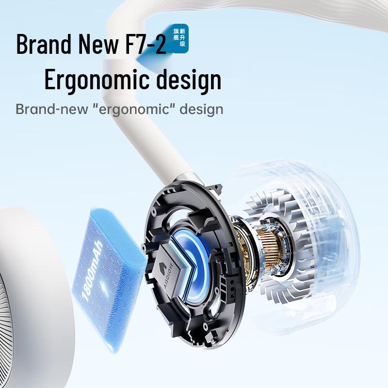 SOOLOAD F7-2 Neck Fan