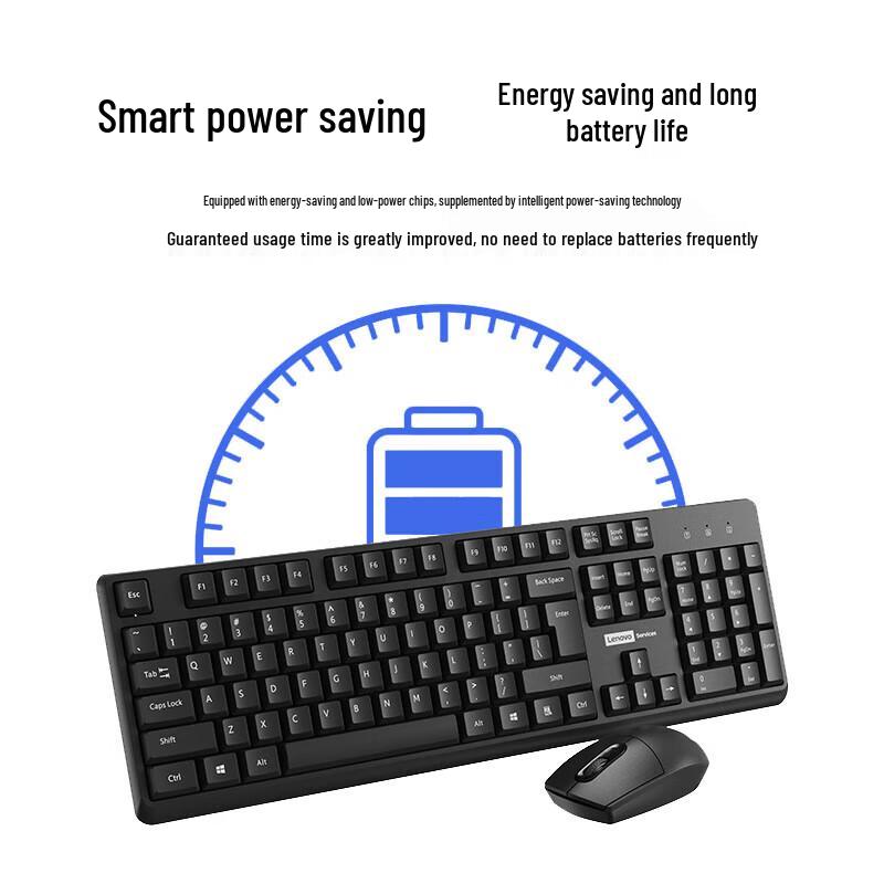 Lenovo PG10 Wireless Keyboard and Mouse Set