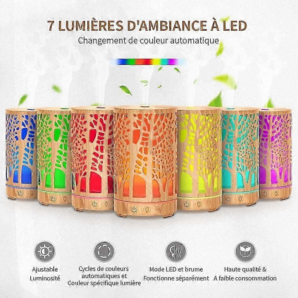 Essential Oil Diffuser,Large Capacity Ultrasonic Aroma Cool Mist Humidifier Diffuser,Auto Shut Off