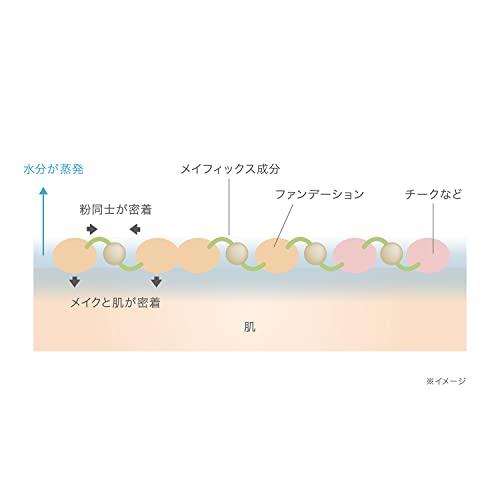 [RMK Official] RMK Conditioning Fix Mist 50mL Woody Rose Scent (Makeup Keeping Spray, Lotion, Mist, Face Mist, Makeup Keeping Mist, Makeup Keeping Mis