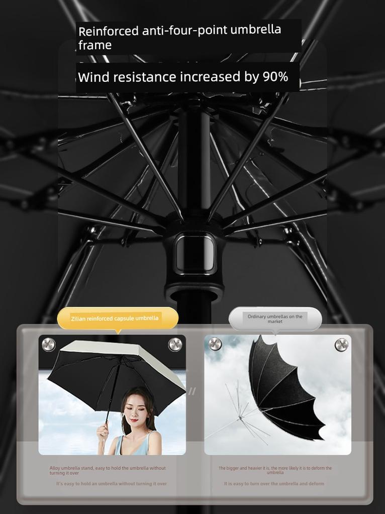 Umbrella for Women, Dual-Use for Sun and Rain, Foldable Mini Compact Portable Sunshade, Uv Protection, Durable Capsule Design