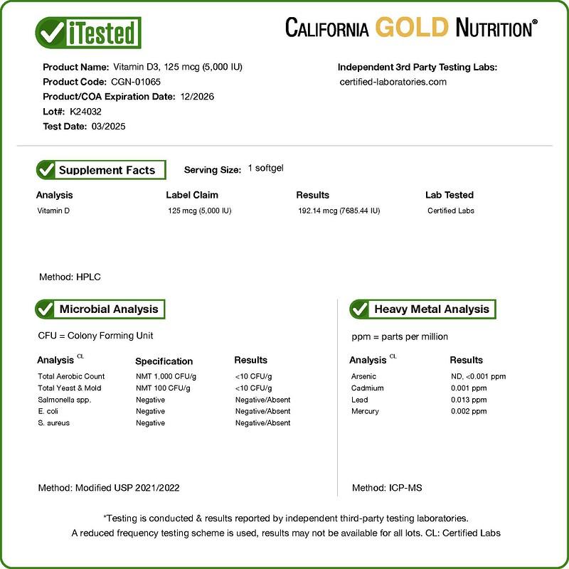 Vitamin D3, 125 Mcg (5,000 IU), 90 Fish Gelatin Softgels