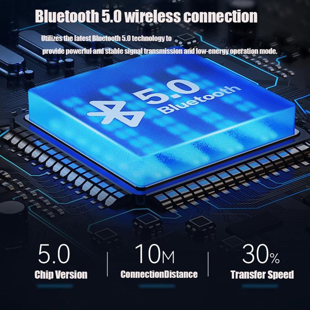 3in1 Screen Mirror Adapter, Upgrade Screen Mirror IOS Phone, Wired To Wireless Adapter, With 2.4/5 Ghz WiFi&Bluetooth 5.0, Plug And Play,