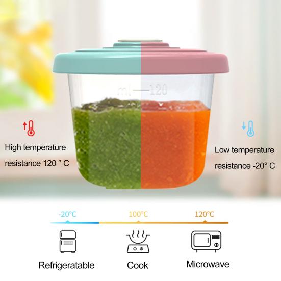 

Отличные утолщенные сохраняющие свежесть, большая емкость, холодильник для фруктов и овощей, контейнеры для еды, кухонные принадлежности, коробки для хранения еды