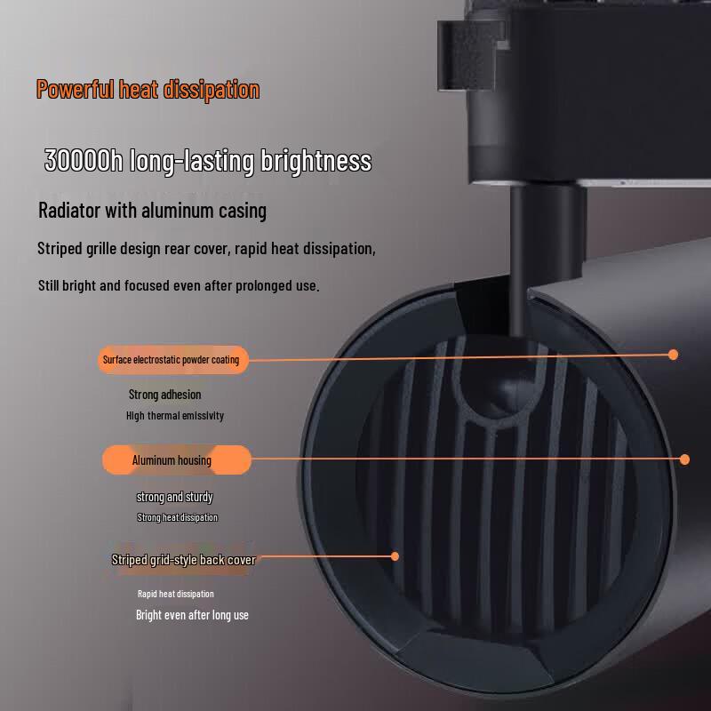 Xiongshiguai LED Track Light