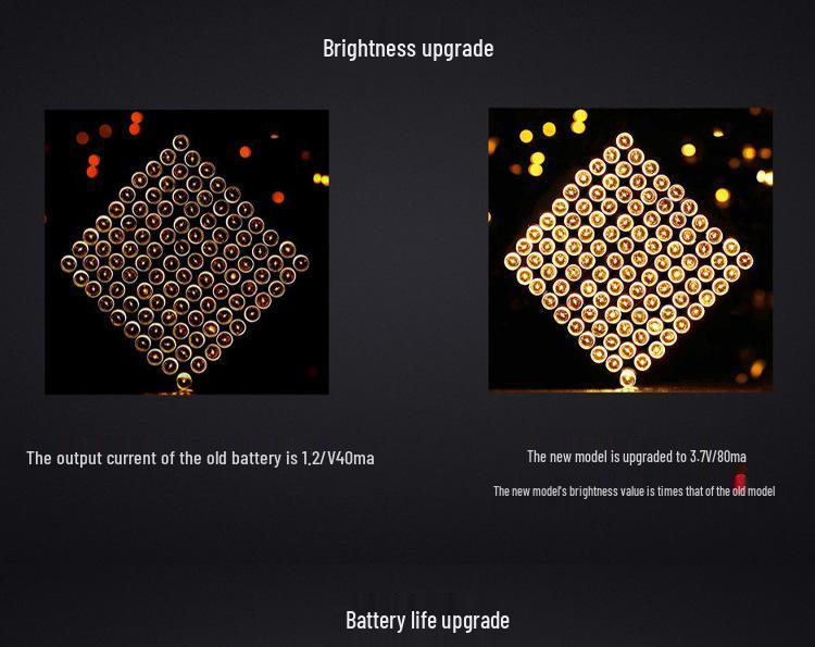 24V Solar Charging Panel with Copper Wire, Outdoor Low Voltage Light, Portable Remote Control, USB Interface, Energy Storage, Photovoltaic Accessory.