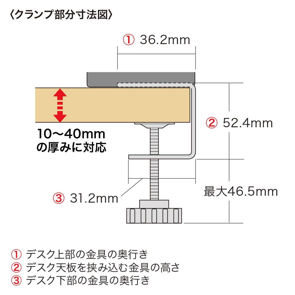 Sanwa Supply USB Charger, Outlet (1 Type-C Port + 3 USB A Ports), Clamp Type, Desk Mountable, Black, ACA-IP51BK
