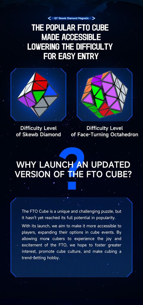 QY Skewb Diamond [Includes PouchAuthentic] Skewb Diamond Black Stickerless 3D Puzzle (Skewb Diamond Magnetic)