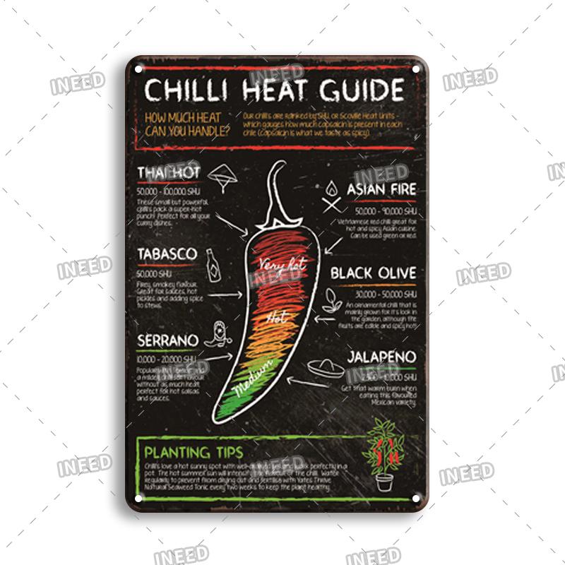 INEED Vintage Decor Fast Food Breakfast Lunch Tin Sign Wall Posters Metal Sign Art Plate Kitchen Decorative Plaque Metal Decor