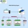 CAN/RS485 Analog Output Voltage Acquisition Module