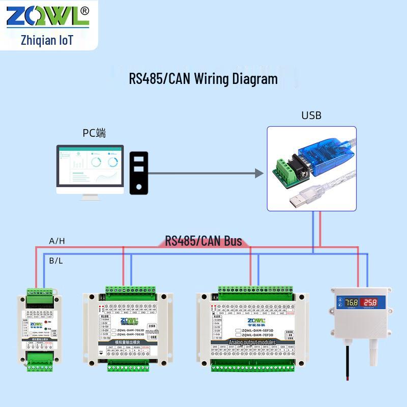 CAN/RS485 Analog Output Voltage Acquisition Module
