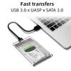 Depolama Aygıtları – Sabit Disk Koruyucuları