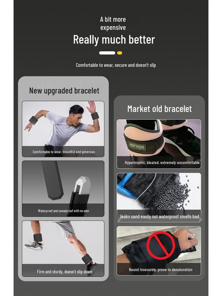 028 Invisible Fitness Wrist & Ankle Weights for Running & Exercise