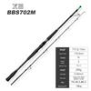 Noeby Grouper Red Drum Sea Bass Boat Fishing Rod with Reinforced Reel Seat