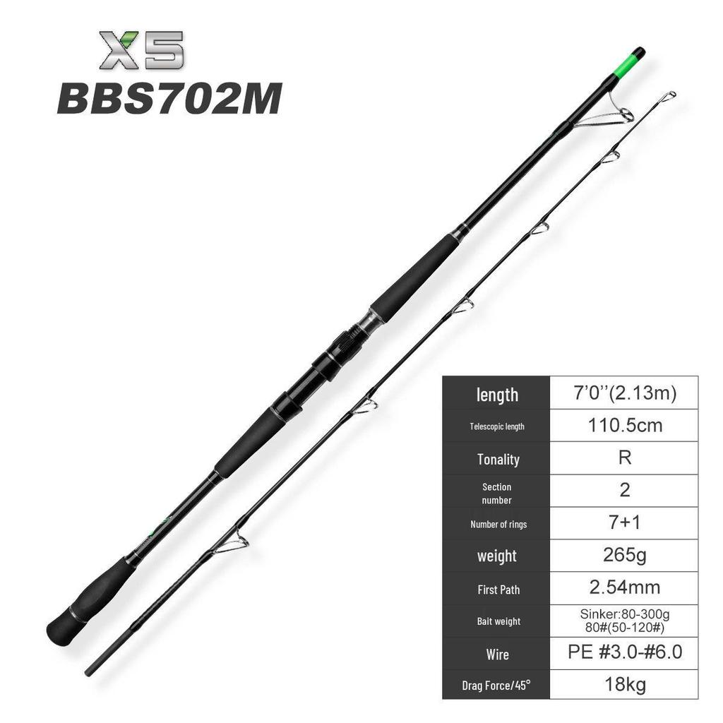 Noeby Grouper Red Drum Sea Bass Boat Fishing Rod with Reinforced Reel Seat