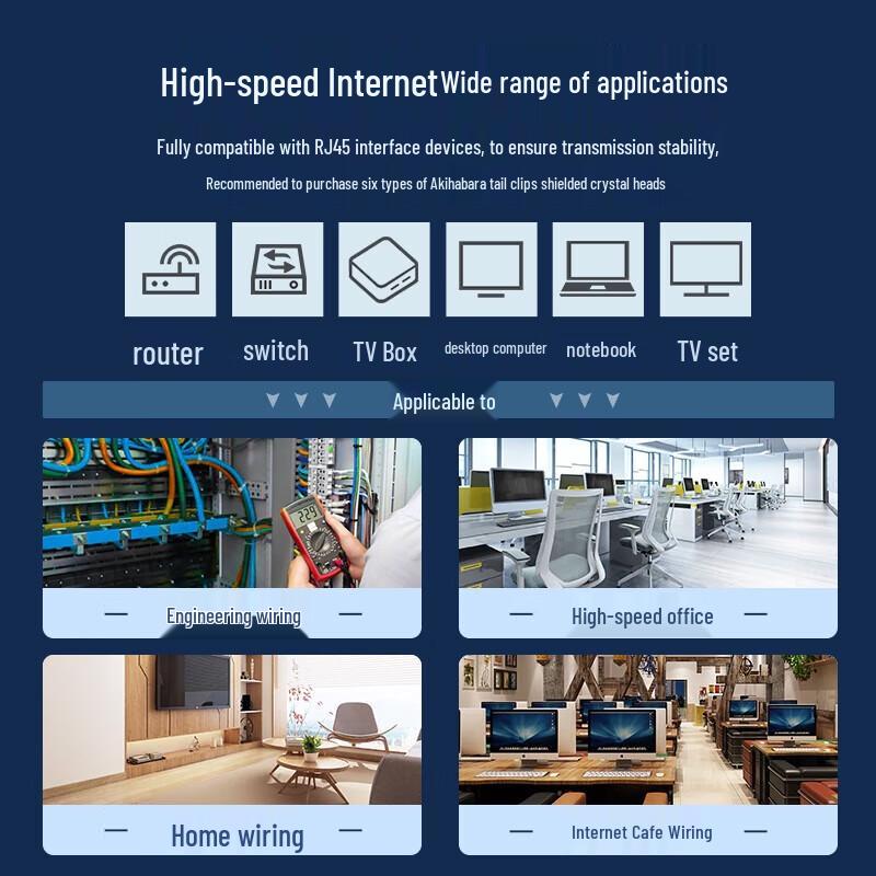 CHOSEAL Cat6 Double Shielded Gigabit Ethernet Cable